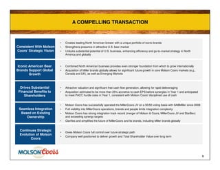 A COMPELLING TRANSACTIONA COMPELLING TRANSACTION
5
Consistent With Molson
Coors’ Strategic Vision
Seamless Integration
Based on Existing
Ownership
Iconic American Beer
Brands Support Global
Growth
Drives Substantial
Financial Benefits to
Shareholders
• Creates leading North American brewer with a unique portfolio of iconic brands
• Strengthens presence in attractive U.S. beer market
• Unlocks substantial potential of U.S. business, enhancing efficiency and go-to-market strategy in North
America and globally
• Molson Coors has successfully operated the MillerCoors JV on a 50/50 voting basis with SABMiller since 2008
• Full visibility into MillerCoors operations, brands and people limits integration complexity
• Molson Coors has strong integration track record (merger of Molson & Coors, MillerCoors JV and StarBev)
and exceeding synergy targets
• Clarifies and simplifies the future of MillerCoors and its brands, including Miller brands globally
• Combined North American business provides even stronger foundation from which to grow internationally
• Acquisition of Miller brands globally allows for significant future growth in core Molson Coors markets (e.g.,
Canada and UK), as well as Emerging Markets
• Attractive valuation and significant free cash flow generation, allowing for rapid deleveraging
• Acquisition estimated to be more than 25% accretive to cash EPS before synergies in Year 1 and anticipated
to meet PACC hurdle rates in Year 1, consistent with Molson Coors' disciplined use of cash
Continues Strategic
Evolution of Molson
Coors
• Gives Molson Coors full control over future strategic path
• Company well positioned to deliver growth and Total Shareholder Value over long term
 