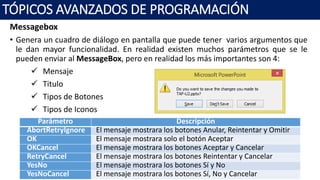 Messagebox
• Genera un cuadro de diálogo en pantalla que puede tener varios argumentos que
le dan mayor funcionalidad. En realidad existen muchos parámetros que se le
pueden enviar al MessageBox, pero en realidad los más importantes son 4:
 Mensaje
 Titulo
 Tipos de Botones
 Tipos de Iconos
TÓPICOS AVANZADOS DE PROGRAMACIÓN
Parámetro Descripción
AbortRetryIgnore El mensaje mostrara los botones Anular, Reintentar y Omitir
OK El mensaje mostrara solo el botón Aceptar
OKCancel El mensaje mostrara los botones Aceptar y Cancelar
RetryCancel El mensaje mostrara los botones Reintentar y Cancelar
YesNo El mensaje mostrara los botones Sí y No
YesNoCancel El mensaje mostrara los botones Sí, No y Cancelar
 