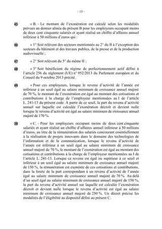 – 15 –
« B. – Le montant de l’exonération est calculé selon les modalités
prévues au dernier alinéa du présent B pour les employeurs occupant moins
de deux cent cinquante salariés et ayant réalisé un chiffre d’affaires annuel
inférieur à 50 millions d’euros qui :
« 1° Soit relèvent des secteurs mentionnés au 2° du II à l’exception des
secteurs du bâtiment et des travaux publics, de la presse et de la production
audiovisuelle ;
« 2° Soit relèvent du 5° du même II ;
« 3° Soit bénéficient du régime de perfectionnement actif défini à
l’article 256 du règlement (UE) n° 952/2013 du Parlement européen et du
Conseil du 9 octobre 2013 précité.
« Pour ces employeurs, lorsque le revenu d’activité de l’année est
inférieur à un seuil égal au salaire minimum de croissance annuel majoré
de 70 %, le montant de l’exonération est égal au montant des cotisations et
contributions à la charge de l’employeur mentionnées au I de l’article
L. 241-13 du présent code. À partir de ce seuil, la part du revenu d’activité
annuel sur laquelle est calculée l’exonération décroît et devient nulle
lorsque le revenu d’activité est égal au salaire minimum de croissance annuel
majoré de 170 %.
« C. – Pour les employeurs occupant moins de deux cent cinquante
salariés et ayant réalisé un chiffre d’affaires annuel inférieur à 50 millions
d’euros, au titre de la rémunération des salariés concourant essentiellement
à la réalisation de projets innovants dans le domaine des technologies de
l’information et de la communication, lorsque le revenu d’activité de
l’année est inférieur à un seuil égal au salaire minimum de croissance
annuel majoré de 70 %, le montant de l’exonération est égal au montant des
cotisations et contributions à la charge de l’employeur mentionnées au I de
l’article L. 241-13. Lorsque ce revenu est égal ou supérieur à ce seuil et
inférieur à un seuil égal au salaire minimum de croissance annuel majoré
de 150 %, la rémunération est exonérée de ces cotisations et contributions,
dans la limite de la part correspondant à un revenu d’activité de l’année
égal au salaire minimum de croissance annuel majoré de 70 %. Au delà
d’un seuil égal au salaire minimum de croissance annuel majoré de 150 %,
la part du revenu d’activité annuel sur laquelle est calculée l’exonération
décroît et devient nulle lorsque le revenu d’activité est égal au salaire
minimum de croissance annuel majoré de 250 %. Un décret précise les
modalités de l’éligibilité au dispositif défini au présent C.






 