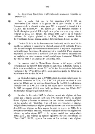 – 152 –
II. – Couverture des déficits et affectation des excédents constatés sur
l’exercice 2017
Dans le cadre fixé par la loi organique n° 2010-1380 du
13 novembre 2010 relative à la gestion de la dette sociale, la loi de
financement de la sécurité sociale pour 2011 a organisé le transfert à la
CADES, dès l’année 2011, des déficits 2011 des branches maladie et
famille du régime général. Elle a également prévu la reprise progressive, à
compter de 2012, des déficits des années 2011 à 2018 de la branche
vieillesse du régime général et du FSV, dans la double limite
de 10 milliards d’euros chaque année et de 62 milliards d’euros au total.
L’article 26 de la loi de financement de la sécurité sociale pour 2016 a
modifié ce schéma et supprimé le plafond annuel de 10 milliards d’euros
afin de tenir compte de conditions de financement à moyen et long termes
particulièrement favorables. Il a ainsi ouvert la possibilité d’une saturation
du plafond de 62 milliards d’euros dès 2016 et d’une reprise anticipée dont
les modalités de mise en œuvre ont été précisées par le décret n° 2016-110
du 4 février 2016 et un arrêté du 14 septembre 2016.
Un montant total de 23,6 milliards d’euros a été repris en 2016,
correspondant au transfert de la totalité des déficits de la branche famille et
de la branche maladie au titre de 2013 et 2014 et de ceux de de la branche
vieillesse et du FSV au titre de 2015, ainsi que d’une partie du déficit de la
branche maladie au titre de 2015.
Le plafond de reprise par la CADES étant désormais saturé après les
transferts intervenus en 2016, c’est l’ACOSS qui porte en dette à court
terme les déficits qui ne sont pas financés par la CADES. L’endettement
financier brut de l’ACOSS s’est de fait accru de 6,4 milliards d’euros à
fin 2017 par rapport à 2016, sous l’effet du financement des déficits 2017
des branches du régime général et du FSV.
Au titre de l’exercice 2017, le résultat cumulé des régimes de base
autres que le régime général s’est élevé à 0,2 milliard d’euros. La plupart
de ces régimes présentent par construction des résultats annuels équilibrés
ou très proches de l’équilibre. Il en est ainsi des branches et régimes
intégrés financièrement au régime général (ensemble des branches maladie
des différents régimes de base depuis la mise en œuvre, en 2016, de la
protection universelle maladie, branches vieillesse de base du régime des
salariés agricoles depuis 1963 et du régime social des indépendants
depuis 2015), des régimes de retraite équilibrés par des subventions de
l’Etat (SNCF, RATP, régimes des mines et des marins) et des régimes






 
