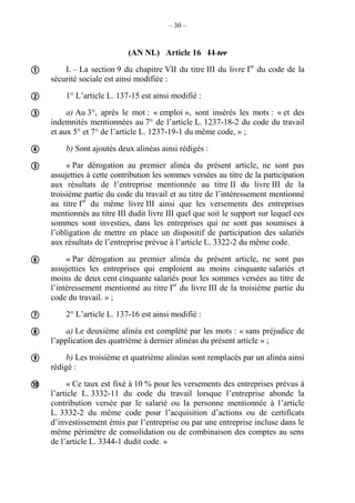 – 30 –
(AN NL) Article 16 11 ter
I. – La section 9 du chapitre VII du titre III du livre Ier
du code de la
sécurité sociale est ainsi modifiée :
1° L’article L. 137-15 est ainsi modifié :
a) Au 3°, après le mot : « emploi », sont insérés les mots : « et des
indemnités mentionnées au 7° de l’article L. 1237-18-2 du code du travail
et aux 5° et 7° de l’article L. 1237-19-1 du même code, » ;
b) Sont ajoutés deux alinéas ainsi rédigés :
« Par dérogation au premier alinéa du présent article, ne sont pas
assujetties à cette contribution les sommes versées au titre de la participation
aux résultats de l’entreprise mentionnée au titre II du livre III de la
troisième partie du code du travail et au titre de l’intéressement mentionné
au titre Ier
du même livre III ainsi que les versements des entreprises
mentionnés au titre III dudit livre III quel que soit le support sur lequel ces
sommes sont investies, dans les entreprises qui ne sont pas soumises à
l’obligation de mettre en place un dispositif de participation des salariés
aux résultats de l’entreprise prévue à l’article L. 3322-2 du même code.
« Par dérogation au premier alinéa du présent article, ne sont pas
assujetties les entreprises qui emploient au moins cinquante salariés et
moins de deux cent cinquante salariés pour les sommes versées au titre de
l’intéressement mentionné au titre Ier
du livre III de la troisième partie du
code du travail. » ;
2° L’article L. 137-16 est ainsi modifié :
a) Le deuxième alinéa est complété par les mots : « sans préjudice de
l’application des quatrième à dernier alinéas du présent article » ;
b) Les troisième et quatrième alinéas sont remplacés par un alinéa ainsi
rédigé :
« Ce taux est fixé à 10 % pour les versements des entreprises prévus à
l’article L. 3332-11 du code du travail lorsque l’entreprise abonde la
contribution versée par le salarié ou la personne mentionnée à l’article
L. 3332-2 du même code pour l’acquisition d’actions ou de certificats
d’investissement émis par l’entreprise ou par une entreprise incluse dans le
même périmètre de consolidation ou de combinaison des comptes au sens
de l’article L. 3344-1 dudit code. »










 
