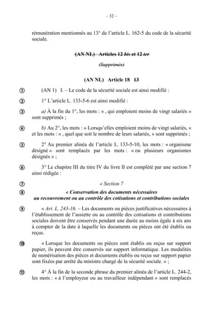 – 32 –
rémunération mentionnés au 13° de l’article L. 162-5 du code de la sécurité
sociale.
(AN NL) Articles 12 bis et 12 ter
(Supprimés)
(AN NL) Article 18 13
(AN 1) I. – Le code de la sécurité sociale est ainsi modifié :
1° L’article L. 133-5-6 est ainsi modifié :
a) À la fin du 1°, les mots : « , qui emploient moins de vingt salariés »
sont supprimés ;
b) Au 2°, les mots : « Lorsqu’elles emploient moins de vingt salariés, »
et les mots : « , quel que soit le nombre de leurs salariés, » sont supprimés ;
2° Au premier alinéa de l’article L. 133-5-10, les mots : « organisme
désigné » sont remplacés par les mots : « ou plusieurs organismes
désignés » ;
3° Le chapitre III du titre IV du livre II est complété par une section 7
ainsi rédigée :
« Section 7
« Conservation des documents nécessaires
au recouvrement ou au contrôle des cotisations et contributions sociales
« Art. L. 243-16. – Les documents ou pièces justificatives nécessaires à
l’établissement de l’assiette ou au contrôle des cotisations et contributions
sociales doivent être conservés pendant une durée au moins égale à six ans
à compter de la date à laquelle les documents ou pièces ont été établis ou
reçus.
« Lorsque les documents ou pièces sont établis ou reçus sur support
papier, ils peuvent être conservés sur support informatique. Les modalités
de numérisation des pièces et documents établis ou reçus sur support papier
sont fixées par arrêté du ministre chargé de la sécurité sociale. » ;
4° À la fin de la seconde phrase du premier alinéa de l’article L. 244-2,
les mots : « à l’employeur ou au travailleur indépendant » sont remplacés











 