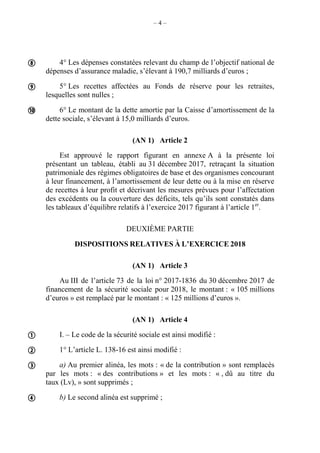 – 4 –
4° Les dépenses constatées relevant du champ de l’objectif national de
dépenses d’assurance maladie, s’élevant à 190,7 milliards d’euros ;
5° Les recettes affectées au Fonds de réserve pour les retraites,
lesquelles sont nulles ;
6° Le montant de la dette amortie par la Caisse d’amortissement de la
dette sociale, s’élevant à 15,0 milliards d’euros.
(AN 1) Article 2
Est approuvé le rapport figurant en annexe A à la présente loi
présentant un tableau, établi au 31 décembre 2017, retraçant la situation
patrimoniale des régimes obligatoires de base et des organismes concourant
à leur financement, à l’amortissement de leur dette ou à la mise en réserve
de recettes à leur profit et décrivant les mesures prévues pour l’affectation
des excédents ou la couverture des déficits, tels qu’ils sont constatés dans
les tableaux d’équilibre relatifs à l’exercice 2017 figurant à l’article 1er
.
DEUXIÈME PARTIE
DISPOSITIONS RELATIVES À L’EXERCICE 2018
(AN 1) Article 3
Au III de l’article 73 de la loi n° 2017-1836 du 30 décembre 2017 de
financement de la sécurité sociale pour 2018, le montant : « 105 millions
d’euros » est remplacé par le montant : « 125 millions d’euros ».
(AN 1) Article 4
I. – Le code de la sécurité sociale est ainsi modifié :
1° L’article L. 138-16 est ainsi modifié :
a) Au premier alinéa, les mots : « de la contribution » sont remplacés
par les mots : « des contributions » et les mots : « , dû au titre du
taux (Lv), » sont supprimés ;
b) Le second alinéa est supprimé ;







 