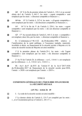 – 46 –
10° 14° À la fin du premier alinéa de l’article L. 122-1 et au second
alinéa du I de l’article L. 641-7, les mots : « agent comptable » sont
remplacés par les mots : « directeur comptable et financier » ;
10° bis 15° À l’article L. 217-4, les mots : « d’agents comptables »
sont remplacés par les mots : « de directeurs comptables et financiers » ;
11° 16° À la fin du V de l’article L. 228-1, les mots : « agent
comptable » sont remplacés par les mots : « de son directeur comptable et
financier » ;
12° 17° Au second alinéa de l’article L. 641-3, le mot : « comptable »
est remplacé, deux fois, par les mots : « directeur comptable et financier ».
II. – L’ordonnance n° 96-1122 du 20 décembre 1996 relative à
l’amélioration de la santé publique, à l’assurance maladie, maternité,
invalidité et décès, au financement de la sécurité sociale à Mayotte et à la
caisse de sécurité sociale de Mayotte est ainsi modifiée :
1° À la première phrase de l’article 25-1, les mots : « de l’agent
comptable » sont remplacés par les mots : « du directeur comptable et
financier » ;
2° Au VI de l’article 26, la référence : « et L. 114-6-1 » est remplacée
par les références : « , L. 114-6-1 et L. 114-8-1 ».
III. – Au b du 4° du XVI de l’article 15 de la loi n° 2017-1836
du 30 décembre 2017 de financement de la sécurité sociale pour 2018,
l’année : « 2020 » est remplacée par l’année : « 2019 ».
TITRE II
CONDITIONS GÉNÉRALES DE L’ÉQUILIBRE FINANCIER DE
LA SÉCURITÉ SOCIALE
(AN NL) Article 26 19
I. – Le code de la sécurité sociale est ainsi modifié :
1° Le dernier alinéa de l’article L. 131-7 est complété par les mots :
« , et à l’exonération prévue à l’article L. 241-17 » ;










 