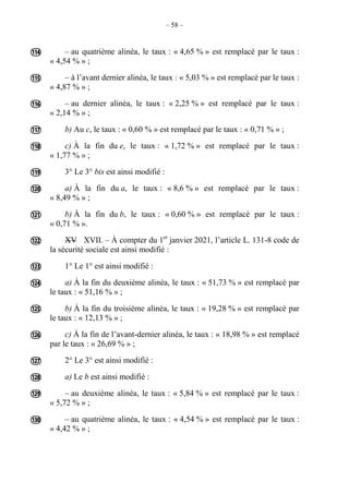 – 58 –
– au quatrième alinéa, le taux : « 4,65 % » est remplacé par le taux :
« 4,54 % » ;
– à l’avant dernier alinéa, le taux : « 5,03 % » est remplacé par le taux :
« 4,87 % » ;
– au dernier alinéa, le taux : « 2,25 % » est remplacé par le taux :
« 2,14 % » ;
b) Au c, le taux : « 0,60 % » est remplacé par le taux : « 0,71 % » ;
c) À la fin du e, le taux : « 1,72 % » est remplacé par le taux :
« 1,77 % » ;
3° Le 3° bis est ainsi modifié :
a) À la fin du a, le taux : « 8,6 % » est remplacé par le taux :
« 8,49 % » ;
b) À la fin du b, le taux : « 0,60 % » est remplacé par le taux :
« 0,71 % ».
XV XVII. – À compter du 1er
janvier 2021, l’article L. 131-8 code de
la sécurité sociale est ainsi modifié :
1° Le 1° est ainsi modifié :
a) À la fin du deuxième alinéa, le taux : « 51,73 % » est remplacé par
le taux : « 51,16 % » ;
b) À la fin du troisième alinéa, le taux : « 19,28 % » est remplacé par
le taux : « 12,13 % » ;
c) À la fin de l’avant-dernier alinéa, le taux : « 18,98 % » est remplacé
par le taux : « 26,69 % » ;
2° Le 3° est ainsi modifié :
a) Le b est ainsi modifié :
– au deuxième alinéa, le taux : « 5,84 % » est remplacé par le taux :
« 5,72 % » ;
– au quatrième alinéa, le taux : « 4,54 % » est remplacé par le taux :
« 4,42 % » ;

















 