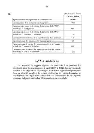 – 64 –
(En millions d’euros)
Encours limites
Agence centrale des organismes de sécurité sociale.......................... 38 000
Caisse centrale de la mutualité sociale agricole................................. 4 900
Caisse de prévoyance et de retraite du personnel de la SNCF –
période du 1er
au 31 janvier ............................................................... 600
Caisse de prévoyance et de retraite du personnel de la SNCF –
période du 1er
février au 31 décembre ............................................... 330
Caisse autonome nationale de la sécurité sociale dans les mines...... 470
Caisse nationale des industries électriques et gazières ...................... 420
Caisse nationale de retraite des agents des collectivités locales –
période du 1er
janvier au 31 juillet ..................................................... 800
Caisse nationale de retraite des agents des collectivités locales –
période du 1er
août au 31 décembre ................................................... 1 200
(AN NL) Article 36 26
Est approuvé le rapport figurant en annexe B à la présente loi
décrivant, pour les quatre années à venir (2019 à 2022), les prévisions de
recettes et les objectifs de dépenses par branche des régimes obligatoires de
base de sécurité sociale et du régime général, les prévisions de recettes et
de dépenses des organismes concourant au financement de ces régimes
ainsi que l’objectif national de dépenses d’assurance maladie.

 