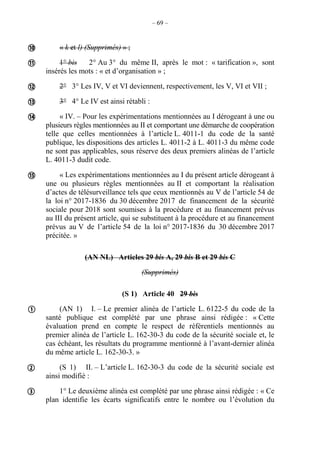 – 69 –
« k et l) (Supprimés) » ;
1° bis 2° Au 3° du même II, après le mot : « tarification », sont
insérés les mots : « et d’organisation » ;
2° 3° Les IV, V et VI deviennent, respectivement, les V, VI et VII ;
3° 4° Le IV est ainsi rétabli :
« IV. – Pour les expérimentations mentionnées au I dérogeant à une ou
plusieurs règles mentionnées au II et comportant une démarche de coopération
telle que celles mentionnées à l’article L. 4011-1 du code de la santé
publique, les dispositions des articles L. 4011-2 à L. 4011-3 du même code
ne sont pas applicables, sous réserve des deux premiers alinéas de l’article
L. 4011-3 dudit code.
« Les expérimentations mentionnées au I du présent article dérogeant à
une ou plusieurs règles mentionnées au II et comportant la réalisation
d’actes de télésurveillance tels que ceux mentionnés au V de l’article 54 de
la loi n° 2017-1836 du 30 décembre 2017 de financement de la sécurité
sociale pour 2018 sont soumises à la procédure et au financement prévus
au III du présent article, qui se substituent à la procédure et au financement
prévus au V de l’article 54 de la loi n° 2017-1836 du 30 décembre 2017
précitée. »
(AN NL) Articles 29 bis A, 29 bis B et 29 bis C
(Supprimés)
(S 1) Article 40 29 bis
(AN 1) I. – Le premier alinéa de l’article L. 6122-5 du code de la
santé publique est complété par une phrase ainsi rédigée : « Cette
évaluation prend en compte le respect de référentiels mentionnés au
premier alinéa de l’article L. 162-30-3 du code de la sécurité sociale et, le
cas échéant, les résultats du programme mentionné à l’avant-dernier alinéa
du même article L. 162-30-3. »
(S 1) II. – L’article L. 162-30-3 du code de la sécurité sociale est
ainsi modifié :
1° Le deuxième alinéa est complété par une phrase ainsi rédigée : « Ce
plan identifie les écarts significatifs entre le nombre ou l’évolution du









 