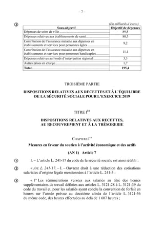 – 7 –
(En milliards d’euros)
Sous-objectif Objectif de dépenses
Dépenses de soins de ville .............................................................. 89,5
Dépenses relatives aux établissements de santé............................ 80,5
Contribution de l’assurance maladie aux dépenses en
établissements et services pour personnes âgées ..........................
9,2
Contribution de l’assurance maladie aux dépenses en
établissements et services pour personnes handicapées................
11,1
Dépenses relatives au Fonds d’intervention régional ................... 3,3
Autres prises en charge ................................................................. 1,7
Total ............................................................................................. 195,4
TROISIÈME PARTIE
DISPOSITIONS RELATIVES AUX RECETTES ET À L’ÉQUILIBRE
DE LA SÉCURITÉ SOCIALE POUR L’EXERCICE 2019
TITRE IER
DISPOSITIONS RELATIVES AUX RECETTES,
AU RECOUVREMENT ET À LA TRÉSORERIE
CHAPITRE IER
Mesures en faveur du soutien à l’activité économique et des actifs
(AN 1) Article 7
I. – L’article L. 241-17 du code de la sécurité sociale est ainsi rétabli :
« Art. L. 241-17. – I. – Ouvrent droit à une réduction des cotisations
salariales d’origine légale mentionnées à l’article L. 241-3 :
« 1° Les rémunérations versées aux salariés au titre des heures
supplémentaires de travail définies aux articles L. 3121-28 à L. 3121-39 du
code du travail et, pour les salariés ayant conclu la convention de forfait en
heures sur l’année prévue au deuxième alinéa de l’article L. 3121-56
du même code, des heures effectuées au delà de 1 607 heures ;




 