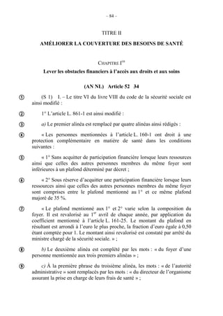 – 84 –
TITRE II
AMÉLIORER LA COUVERTURE DES BESOINS DE SANTÉ
CHAPITRE IER
Lever les obstacles financiers à l’accès aux droits et aux soins
(AN NL) Article 52 34
(S 1) I. – Le titre VI du livre VIII du code de la sécurité sociale est
ainsi modifié :
1° L’article L. 861-1 est ainsi modifié :
a) Le premier alinéa est remplacé par quatre alinéas ainsi rédigés :
« Les personnes mentionnées à l’article L. 160-1 ont droit à une
protection complémentaire en matière de santé dans les conditions
suivantes :
« 1° Sans acquitter de participation financière lorsque leurs ressources
ainsi que celles des autres personnes membres du même foyer sont
inférieures à un plafond déterminé par décret ;
« 2° Sous réserve d’acquitter une participation financière lorsque leurs
ressources ainsi que celles des autres personnes membres du même foyer
sont comprises entre le plafond mentionné au 1° et ce même plafond
majoré de 35 %.
« Le plafond mentionné aux 1° et 2° varie selon la composition du
foyer. Il est revalorisé au 1er
avril de chaque année, par application du
coefficient mentionné à l’article L. 161-25. Le montant du plafond en
résultant est arrondi à l’euro le plus proche, la fraction d’euro égale à 0,50
étant comptée pour 1. Le montant ainsi revalorisé est constaté par arrêté du
ministre chargé de la sécurité sociale. » ;
b) Le deuxième alinéa est complété par les mots : « du foyer d’une
personne mentionnée aux trois premiers alinéas » ;
c) À la première phrase du troisième alinéa, les mots : « de l’autorité
administrative » sont remplacés par les mots : « du directeur de l’organisme
assurant la prise en charge de leurs frais de santé » ;









 