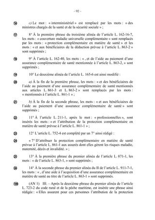 – 92 –
c) Le mot : « interministériel » est remplacé par les mots : « des
ministres chargés de la santé et de la sécurité sociale » ;
8° À la première phrase du troisième alinéa de l’article L. 162-16-7,
les mots : « couverture maladie universelle complémentaire » sont remplacés
par les mots : « protection complémentaire en matière de santé » et les
mots : « et aux bénéficiaires de la déduction prévue à l’article L. 863-2 »
sont supprimés ;
9° À l’article L. 162-40, les mots : « , et de l’aide au paiement d’une
assurance complémentaire de santé mentionnée à l’article L. 863-2, » sont
supprimés ;
10° Le deuxième alinéa de l’article L. 165-6 est ainsi modifié :
a) À la fin de la première phrase, les mots : « et des bénéficiaires de
l’aide au paiement d’une assurance complémentaire de santé mentionnés
aux articles L. 861-3 et L. 863-2 » sont remplacés par les mots :
« mentionnés à l’article L. 861-1 » ;
b) À la fin de la seconde phrase, les mots : « et aux bénéficiaires de
l’aide au paiement d’une assurance complémentaire de santé » sont
supprimés ;
11° À l’article L. 211-1, après le mot : « professionnelles », sont
insérés les mots : « et l’attribution de la protection complémentaire en
matière de santé prévue à l’article L. 861-1 » ;
12° L’article L. 752-4 est complété par un 7° ainsi rédigé :
« 7° D’attribuer la protection complémentaire en matière de santé
prévue à l’article L. 861-1 aux assurés dont elles gèrent les risques maladie,
maternité, décès et invalidité. » ;
13° À la première phrase du premier alinéa de l’article L. 871-1, les
mots : « de l’article L. 863-1, » sont supprimés ;
14° À la seconde phrase du premier alinéa du II de l’article L. 911-7-1,
les mots : « , d’une aide à l’acquisition d’une assurance complémentaire en
matière de santé au titre de l’article L. 863-1 » sont supprimés.
(AN 1) III. – Après la deuxième phrase du premier alinéa de l’article
L. 723-2 du code rural et de la pêche maritime, est insérée une phrase ainsi
rédigée : « Elles assurent pour ces personnes l’attribution de la protection












 