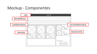 Mockup - Componentes
Loja
BarraDeBusca
ListaDeProdutos
ItemLista
CarrinhoDeCompras
ItemCarrinho
 