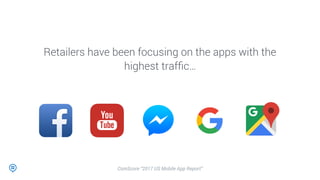 Retailers have been focusing on the apps with the
highest trafﬁc…
ComScore “2017 US Mobile App Report”
 