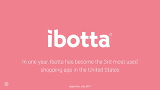 In one year, Ibotta has become the 3rd most used
shopping app in the United States
AppAnnie, July 2017
 