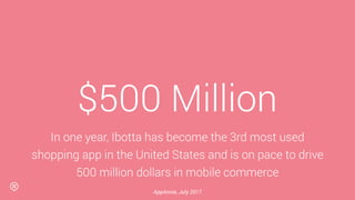 In one year, Ibotta has become the 3rd most used
shopping app in the United States and is on pace to drive
500 million dollars in mobile commerce
AppAnnie, July 2017
$500 Million
 