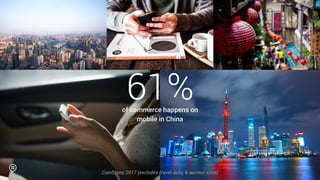 ComScore, 2017 (excludes travel, auto, & auction sites)
of commerce happens on
mobile in China
61%
 