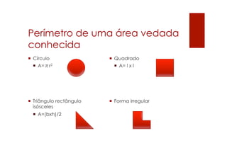 Perímetro de uma área vedada
conhecida
¡  Quadrado
¡  A= l x l
¡  Forma irregular
¡  Círculo
¡  A=πr2
¡  Triângulo rectângulo
isósceles
¡  A=(bxh)/2
 