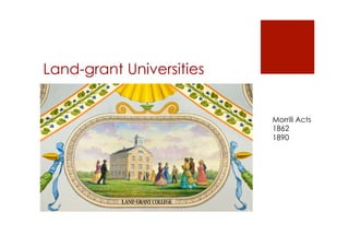 Land-grant Universities
Morrill Acts
1862
1890
 