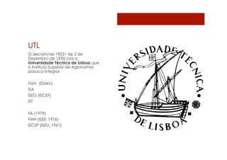 UTL
O decreto-lei 19031 de 2 de
Dezembro de 1930 cria a
Universidade Técnica de Lisboa que
o Instituto Superior de Agronomia
passa a integrar
FMV (ESMV)
ISA
ISEG (ISCEF)
IST
FA (1979)
FMH (ISEF, 1976)
ISCSP (ISEU, 1961)
 