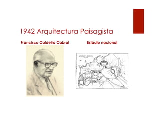 1942 Arquitectura Paisagista
Francisco Caldeira Cabral Estádio nacional
 
