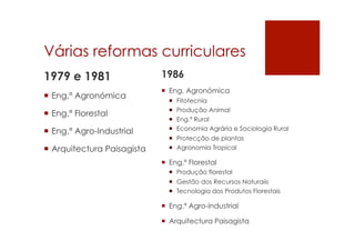 Várias reformas curriculares
1979 e 1981
¡  Eng.ª Agronómica
¡  Eng.ª Florestal
¡  Eng.ª Agro-Industrial
¡  Arquitectura Paisagista
1986
¡  Eng. Agronómica
¡  Fitotecnia
¡  Produção Animal
¡  Eng.ª Rural
¡  Economia Agrária e Sociologia Rural
¡  Protecção de plantas
¡  Agronomia Tropical
¡  Eng.ª Florestal
¡  Produção florestal
¡  Gestão dos Recursos Naturaiis
¡  Tecnologia dos Produtos Florestais
¡  Eng.ª Agro-Industrial
¡  Arquitectura Paisagista
 