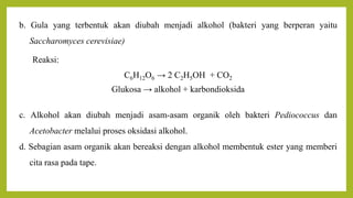 b. Gula yang terbentuk akan diubah menjadi alkohol (bakteri yang berperan yaitu
Saccharomyces cerevisiae)
Reaksi:
C6H12O6 → 2 C2H5OH + CO2
Glukosa → alkohol + karbondioksida
c. Alkohol akan diubah menjadi asam-asam organik oleh bakteri Pediococcus dan
Acetobacter melalui proses oksidasi alkohol.
d. Sebagian asam organik akan bereaksi dengan alkohol membentuk ester yang memberi
cita rasa pada tape.
 