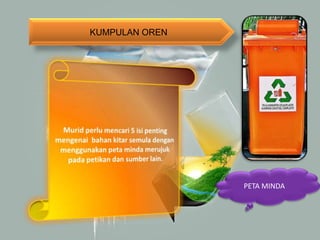 Tapakpembelajaran 110509115858-phpapp01