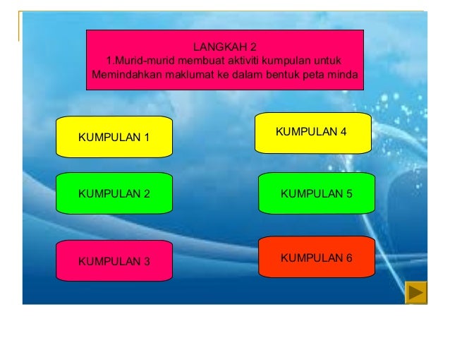 Tapak Pembelajaran