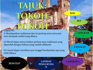 RPH


                                                                    SET
                                                                  INDUKSI

OBJEKTIF:
i) Mendapatkan maklumat dan isi penting serta mencatat               LANGKAH
nota daripada artikel yang dibaca.                                      1

ii) Murid dapat menceritakan perkara atau maklumat yang
diperoleh dengan bahasa yang mudah difahami.
                                                                  LANGKAH
iii) murid dapat membina ayat tunggal berdasarkan apa yang           2
telah dibaca.


                                   LATIHAN                   LANGKAH 3
    PENUTUP                      PENGUKUHA
                                      N
 
