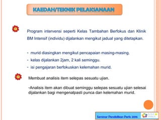 Seminar Pendidikan Perlis 2016
Program intervensi seperti Kelas Tambahan Berfokus dan Klinik
BM Intensif (individu) dijalankan mengikut jadual yang ditetapkan.
- murid diasingkan mengikut pencapaian masing-masing.
- kelas dijalankan 2jam, 2 kali seminggu.
- isi pengajaran berfokuskan kelemahan murid.
Membuat analisis item selepas sesuatu ujian.
-Analisis item akan dibuat seminggu selepas sesuatu ujian selesai
dijalankan bagi mengenalpasti punca dan kelemahan murid.
 
