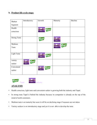 No customer complain center within the company.