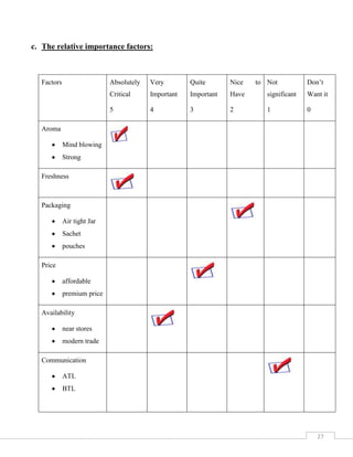 Tapal by idrees IUGC