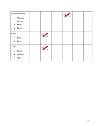 Tapal by idrees IUGC