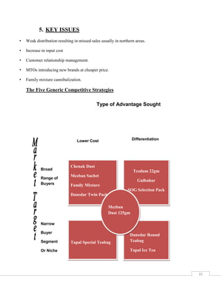 Tapal by idrees IUGC
