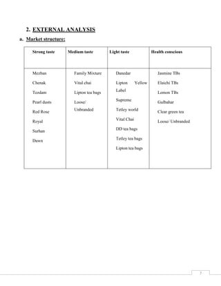 Short term credit policy i.e. efficient ROI 