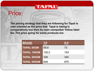 Price:
The pricing strategy that they are following for Tapal is
cost oriented as the price that Tapal is taking is
comparatively low then its main competitor Yellow label
tea. The price going for some products are:

BRAND

T.P

R.P

TAPAL 95GM

69.8

73

TAPAL 190GM

135.2

143

TAPAL 500GM

326

345

TAPAL 950GM

640

675

 