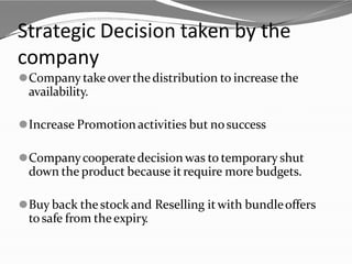 Strategic Decision taken by the
company
⚫Company takeoverthedistribution to increase the
availability.
⚫Increase Promotionactivities but nosuccess
⚫Companycooperatedecision was to temporary shut
down the product because itrequire more budgets.
⚫Buy back the stock and Reselling itwith bundleoffers
tosafe from theexpiry
.
 