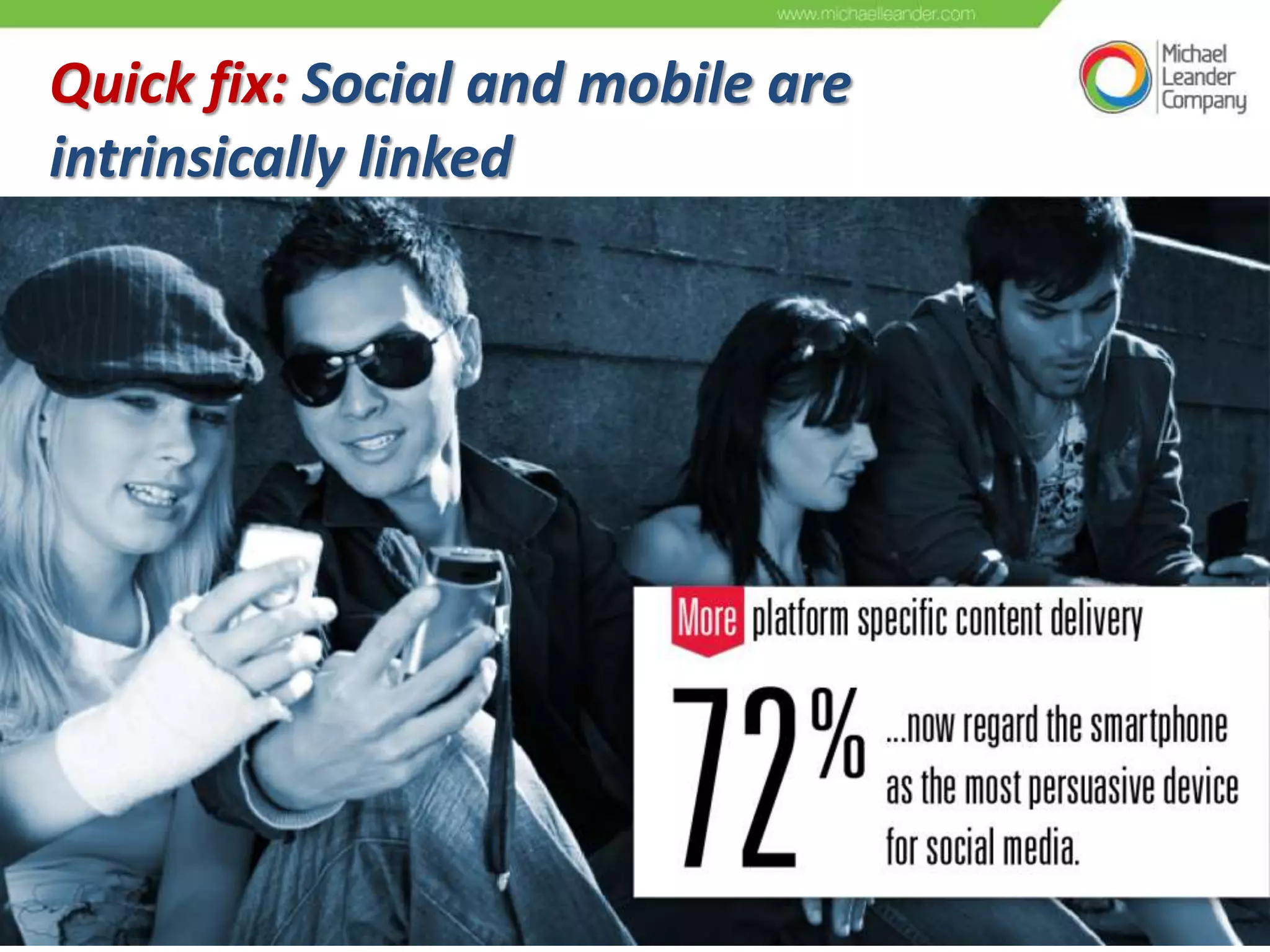 Quick fix: Social and mobile are
intrinsically linked

 