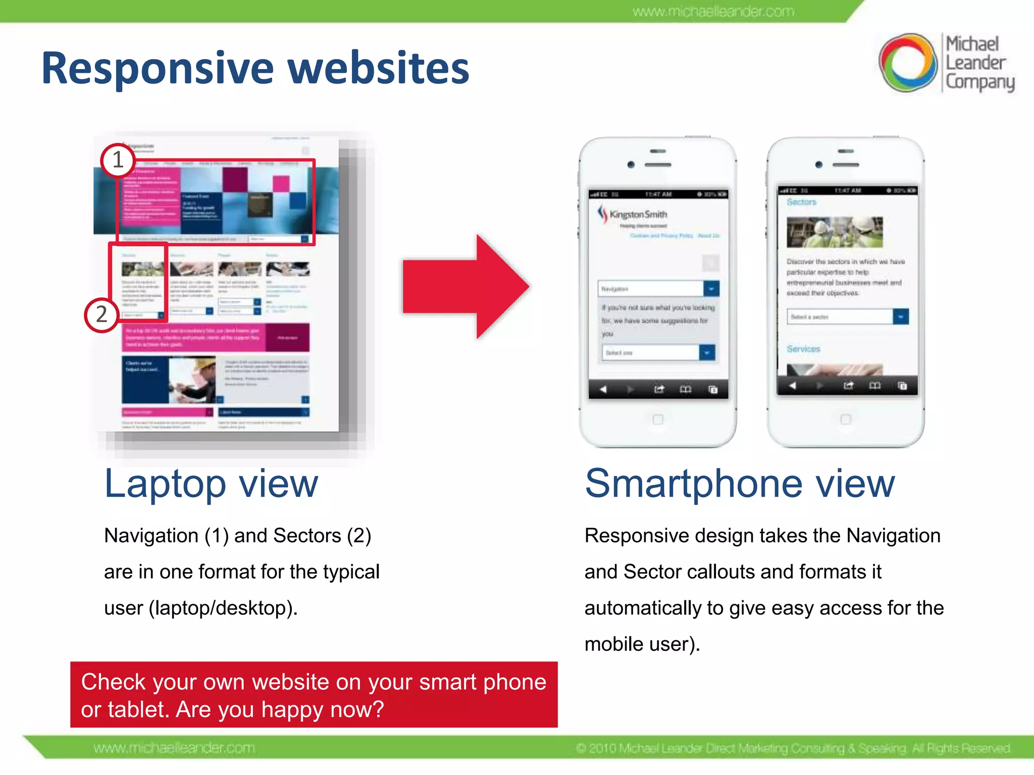 Responsive websites
1

2

Laptop view

Smartphone view

Navigation (1) and Sectors (2)

Responsive design takes the Navigation

are in one format for the typical

and Sector callouts and formats it

user (laptop/desktop).

automatically to give easy access for the

mobile user).

Check your own website on your smart phone
or tablet. Are you happy now?

 