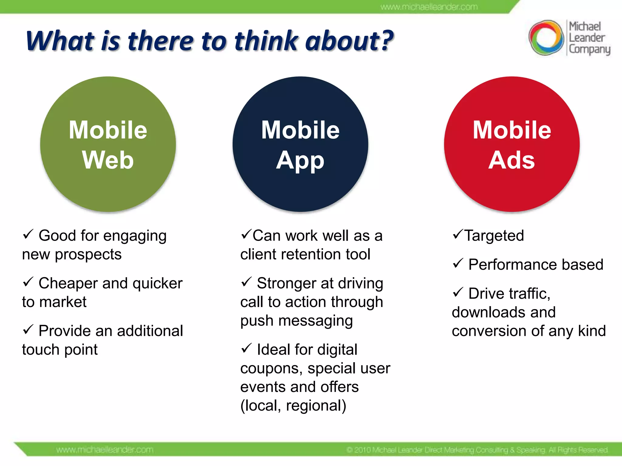 What is there to think about?
Mobile
Web

Mobile
App

 Good for engaging
new prospects

Can work well as a
client retention tool

 Cheaper and quicker
to market

 Stronger at driving
call to action through
push messaging

 Provide an additional
touch point

 Ideal for digital
coupons, special user
events and offers
(local, regional)

Mobile
Ads
Targeted
 Performance based
 Drive traffic,
downloads and
conversion of any kind

 
