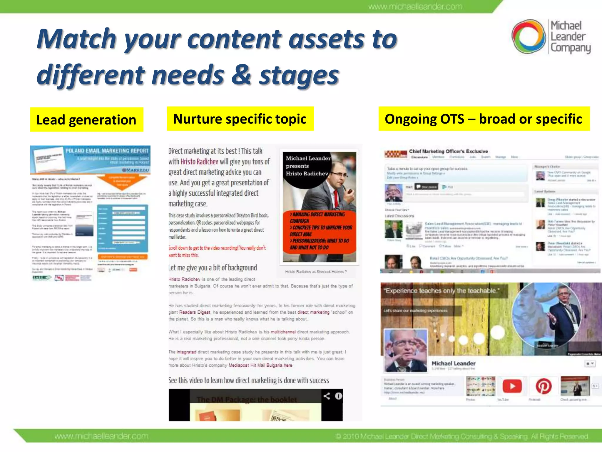 Match your content assets to
different needs & stages
Lead generation

Nurture specific topic

Ongoing OTS – broad or specific

 