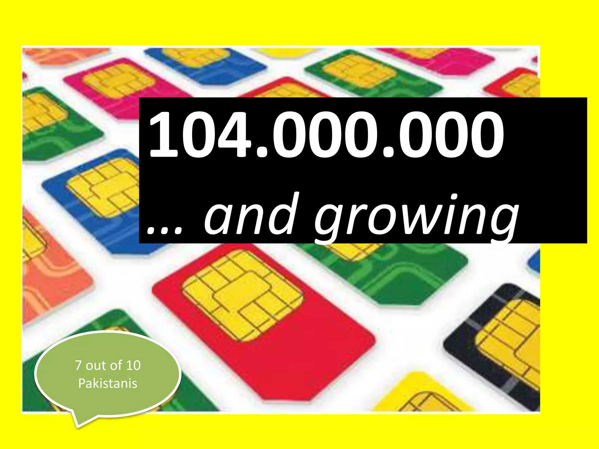104.000.000
… and growing
7 out of 10
Pakistanis

 