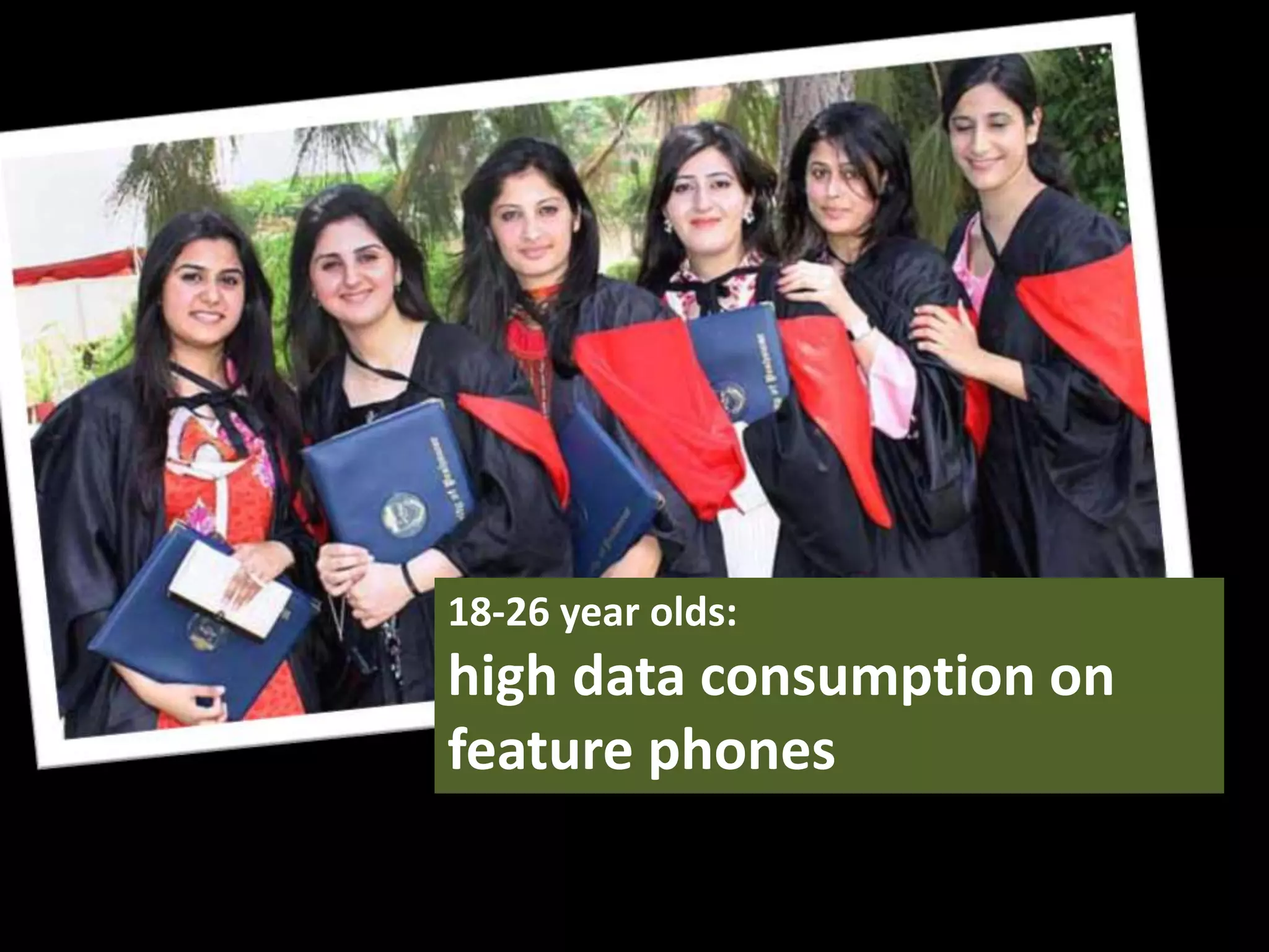 18-26 year olds:

high data consumption on
feature phones

 