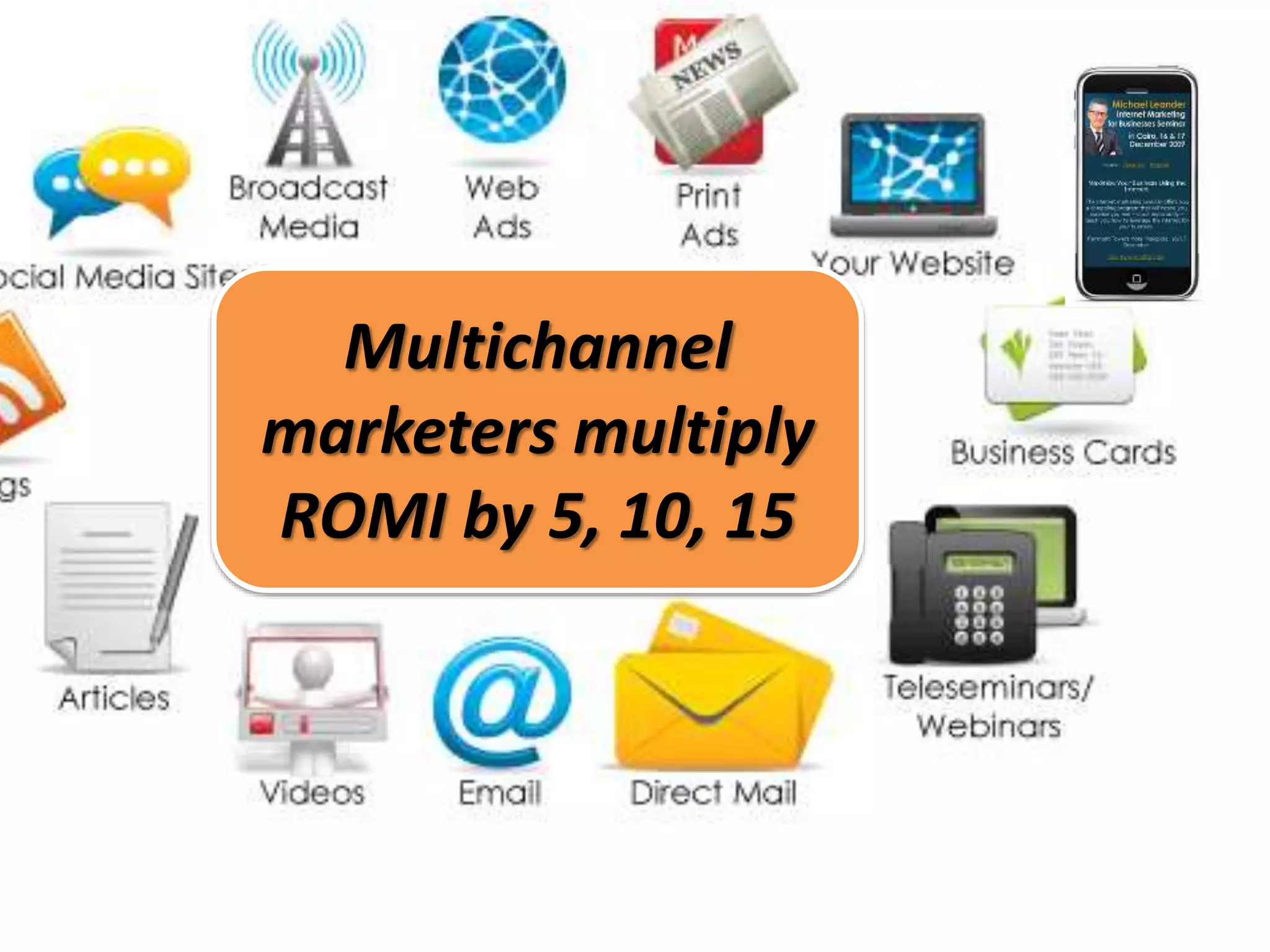 Multichannel
marketers multiply
ROMI by 5, 10, 15

 