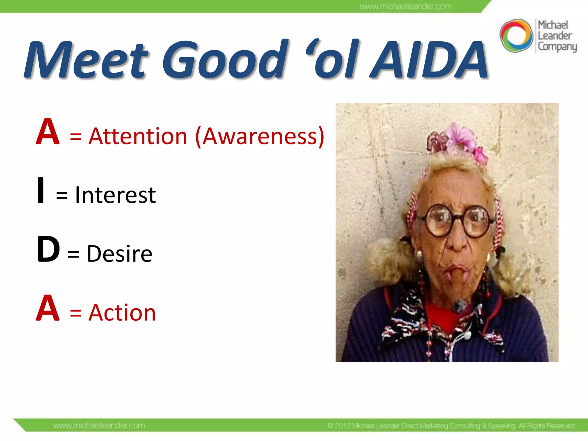 Meet Good ‘ol AIDA
A = Attention (Awareness)
I = Interest
D = Desire
A = Action

 