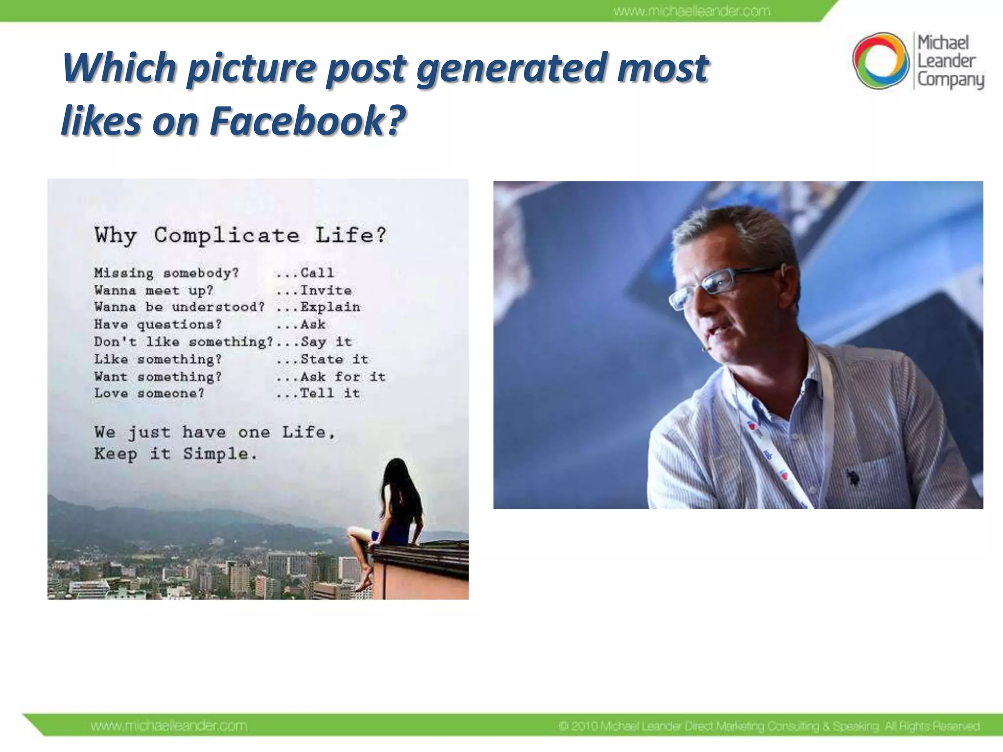 Which picture post generated most
likes on Facebook?

 