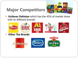 Major Competitors
 Unilever Pakistan which has the 43% of market share

with its different brands:

 Other Tea Brands:

 