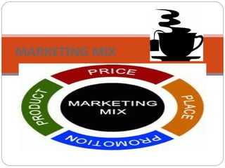 MARKETING MIX

 