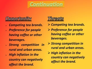  Competing tea brands.
 Preference for people
having coffee or other
beverages.
 Strong competition in
rural and urban areas.
 High inflation in the
country can negatively
affect the brand.
 Competing tea brands.
 Preference for people
having coffee or other
beverages.
 Strong competition in
rural and urban areas.
 High inflation in the
country can negatively
affect the brand.
 