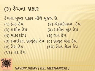 (૩) ટેપના પ્રકાર
ટેપના મુખ્ય પ્રકાર નીચે મુજબ છે.
(૧) હેન્ડ ટેપ (૨) એક્સટેન્શન ટેપ
(૩) મશીન ટેપ (૪) મશીન સ્ક્રુટ ટેપ
(૫) માસ્ક્રટરટેપ (૬) ગન ટેપ
(૭) સ્ક્રપાઈરલ ફ્લ્યુુંટેડ ટેપ (૮) ફ્લ્યુટ બેસ ટેપ
(૯) ગેસ ટેપ (૧૦) બેન્ડ શેન્ક ટેપ
(૧૧) નટ ટેપ
NAVDIP JADAV ( B.E. MECHANICAL )
 