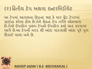 (૨) દ્વિતીય ટેપ અથવા ઇન્ટરપમડીયેટ
આ ટેપમાાં આગળના છેડાના ત્રણ કે ચાર થ્રેડ ટેપરમાાં
ગ્રાઈન્ડ કરેલા હોય છે.તેને સેકન્ડ ટેપ તરીકે ઓળખાય
છે.તેનો ઉપયોગ પ્રથમ ટેપનો ઉપયોગ કયાબ બાદ કરવામાાં
આવે છે.આ ટેપની મદદ થી આંટા પાડવાથી આંટા પૂરે પુરા
ઊંડાઈ વાળા બને છે.
NAVDIP JADAV ( B.E. MECHANICAL )
 